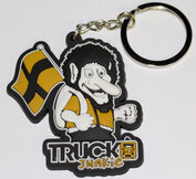 keycords