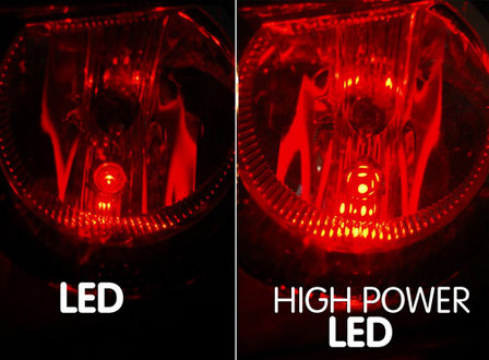 T4W BA9s RED HIGH-POWER