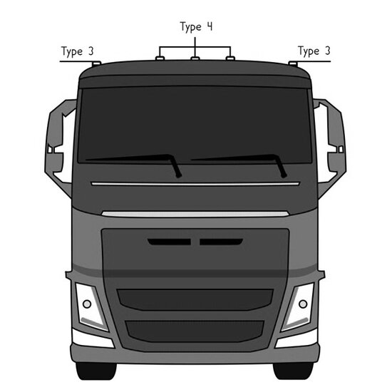 VOLVO TOP LIGHT 2012 &ndash; TYPE 3 &ndash; SET