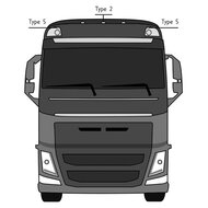VOLVO TOP LIGHT 2012 &ndash; TYPE 2 &ndash; SET